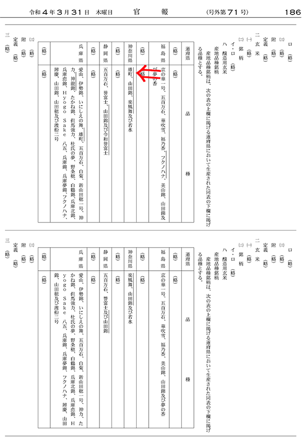 官報　雄町　神奈川県